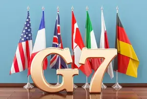 BRICS vs G7: Projected Growth Rate For 2026