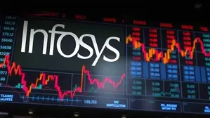 Infosys Stock Falls To 52-Week Low: What Next To Do With INFY?