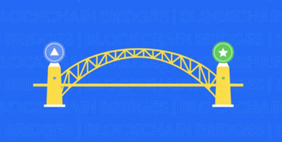 How to Bridge to Celestia? (2024)