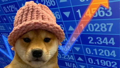 DogWifHat: WIF’s New Rising Wedge Pattern Signals A $3.10 Rebound