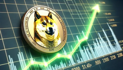 AI Sets Dogecoin Price For The End of 2024