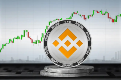 How High Binance Coin (BNB) Surge After Trump's Inauguration?