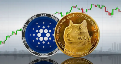 AI Sets Dogecoin (DOGE) & Cardano (ADA) Price For May 5th 2025
