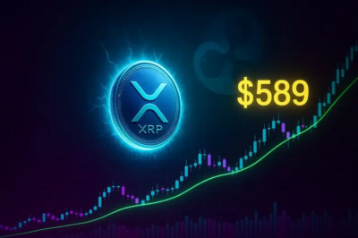 Ripple Price Prediction: $589 XRP in Focus After 21 EMA Retest