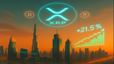 Ripple RLUSD Approved in Dubai: XRP Eyes 21.5% Price Surge