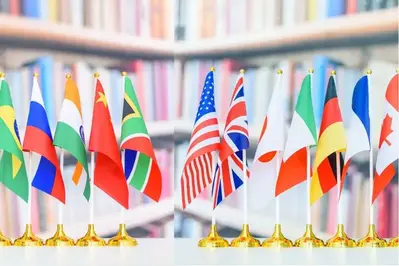 IMF Chart Shows Major 21st Century Shift: BRICS Surpassing G7