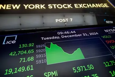 S&P 500 Index to Boom Thanks to Key Dow Jones Metric