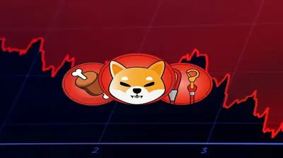 Shiba Inu Investors Are Accumulating: Should You Buy?